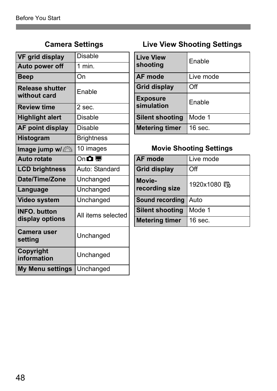 Canon EOS 7D User Manual | Page 48 / 292