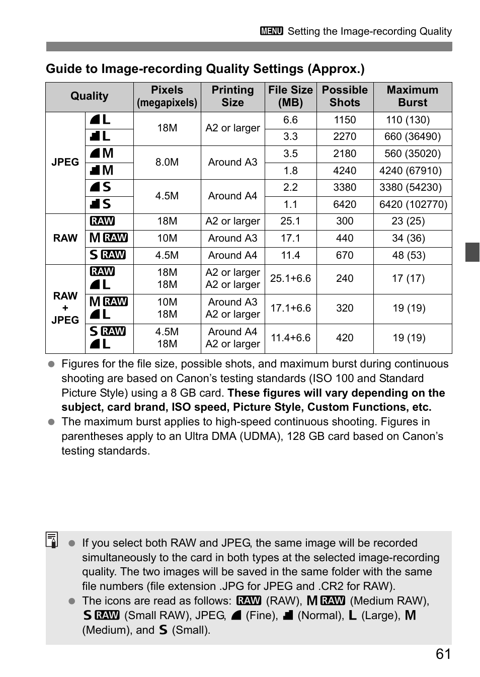 Canon EOS 7D User Manual | Page 61 / 292