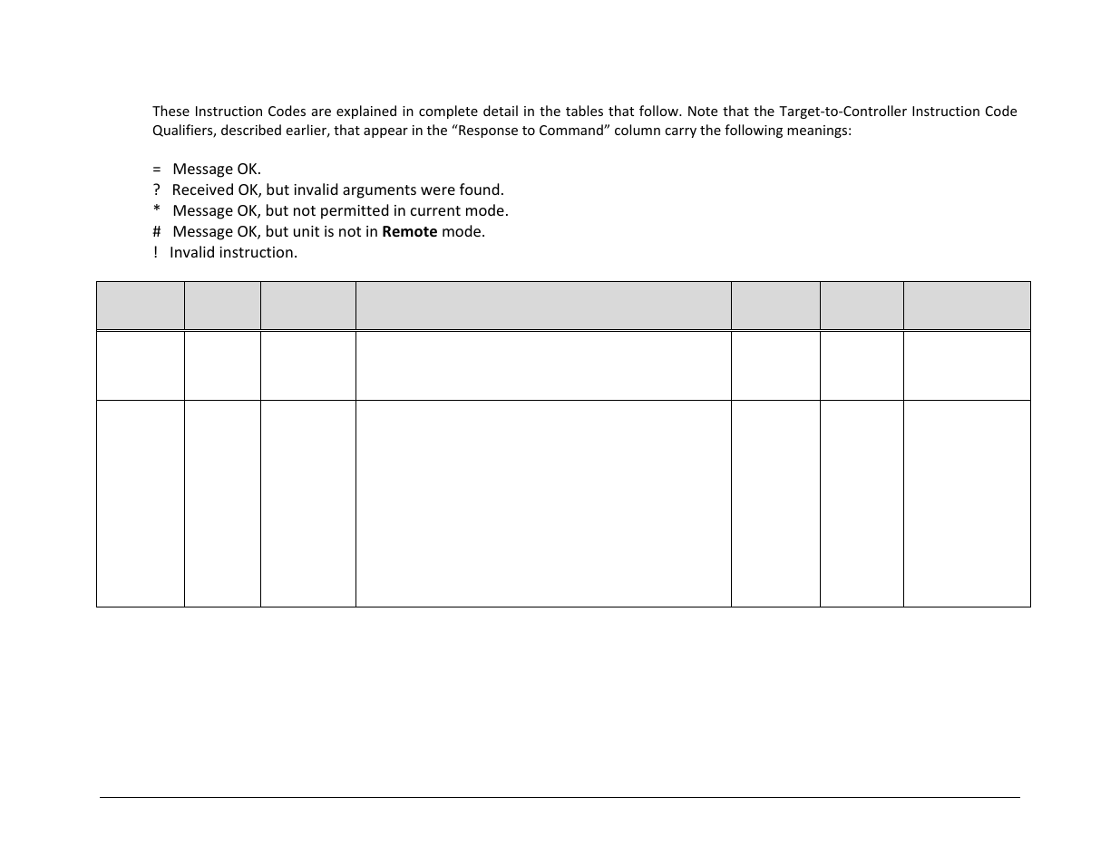 Comtech EF Data CDD-880 User Manual | Page 109 / 124