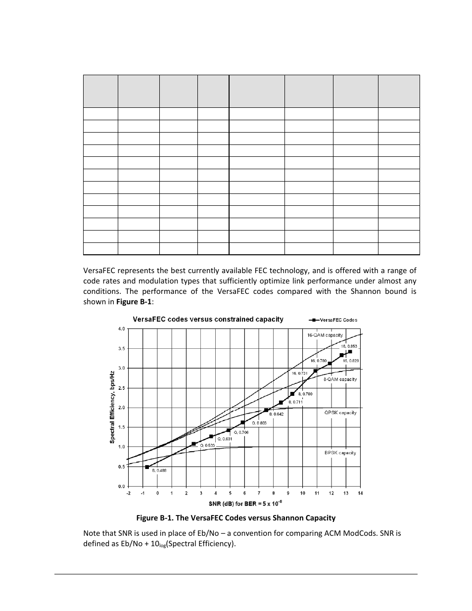Comtech EF Data CDD-880 User Manual | Page 116 / 124