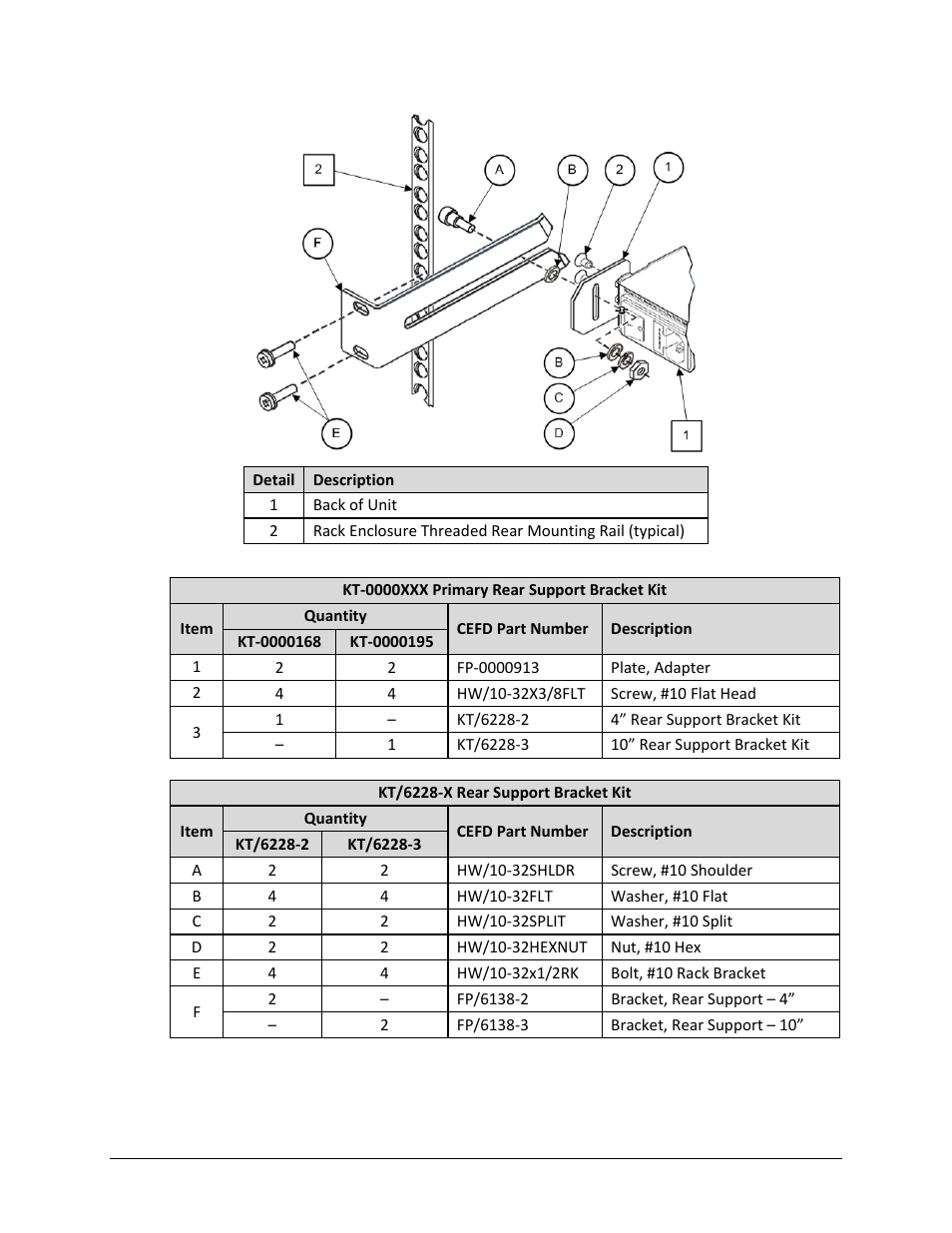 Comtech EF Data CDD-880 User Manual | Page 35 / 124