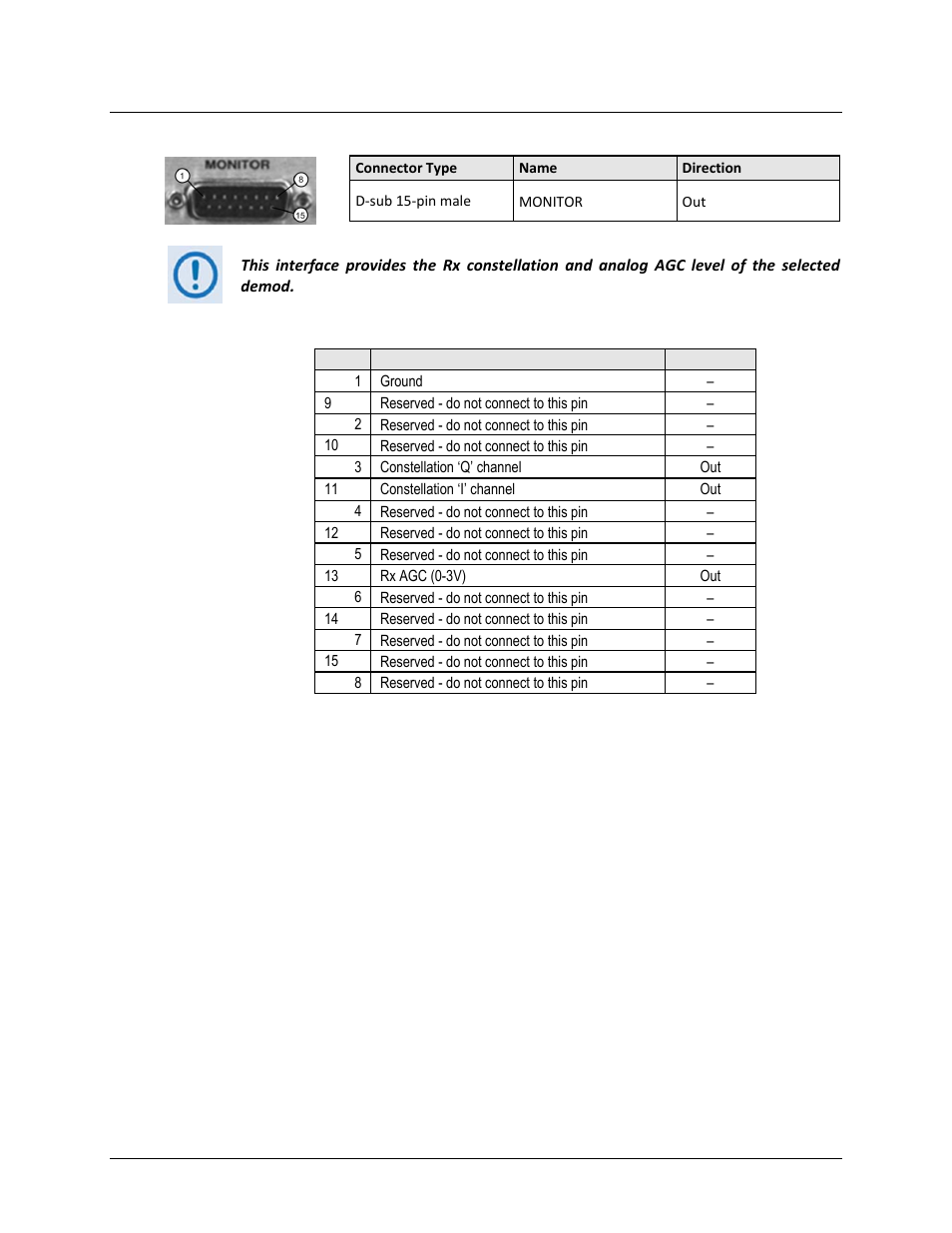 3 ‘monitor’ connector | Comtech EF Data CDD-880 User Manual | Page 44 / 124