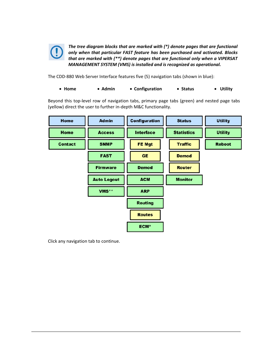 3 web server interface – menu tree | Comtech EF Data CDD-880 User Manual | Page 67 / 124
