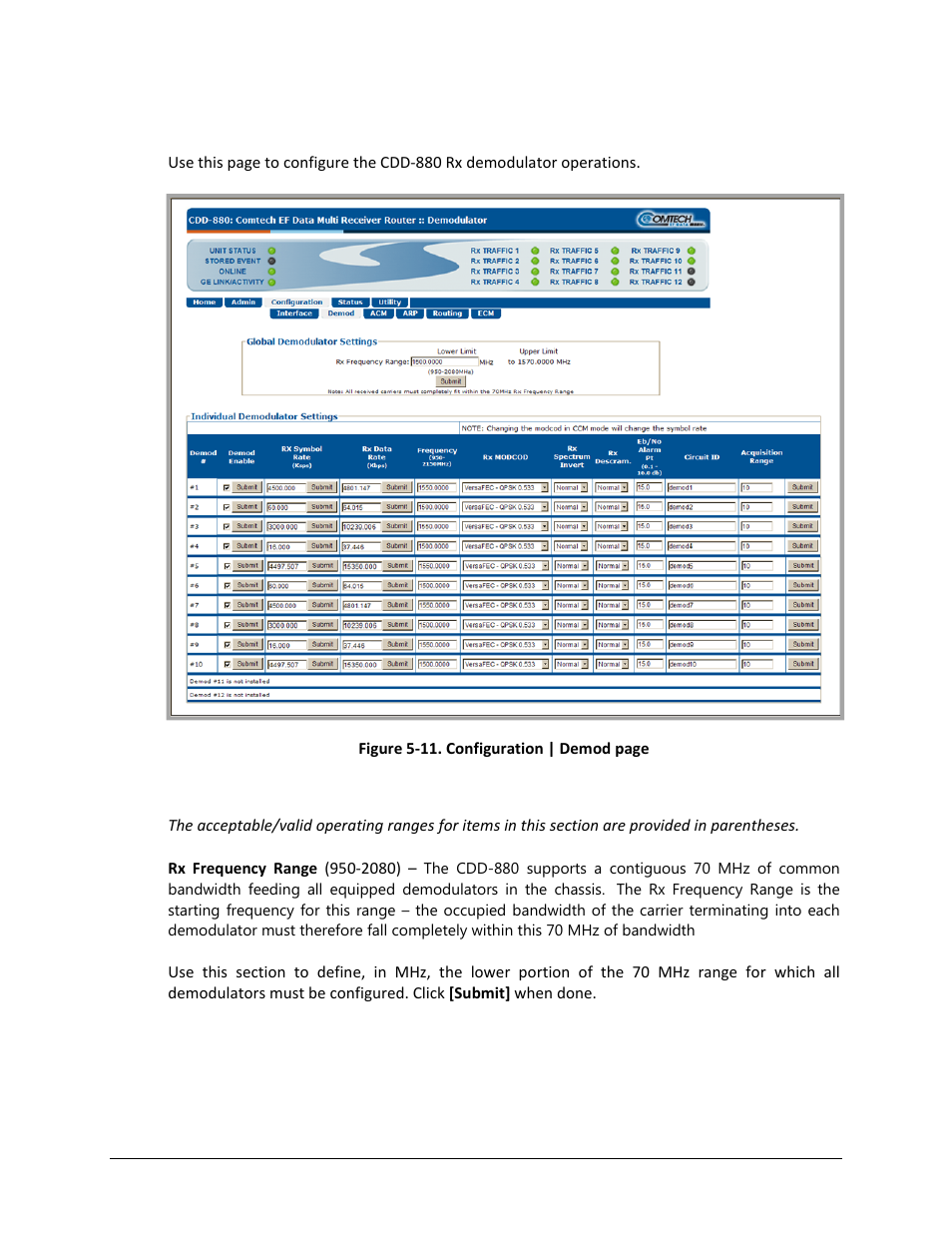 2 configuration | demod (demodulator) | Comtech EF Data CDD-880 User Manual | Page 80 / 124