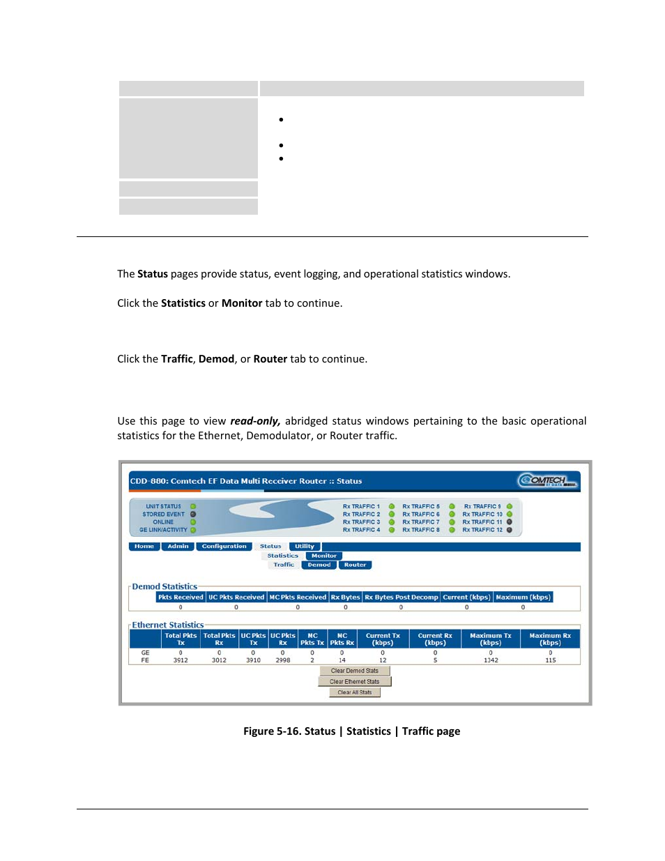 1 status | statistics | traffic, 4 status pages, 1 status | statistics pages | Comtech EF Data CDD-880 User Manual | Page 90 / 124