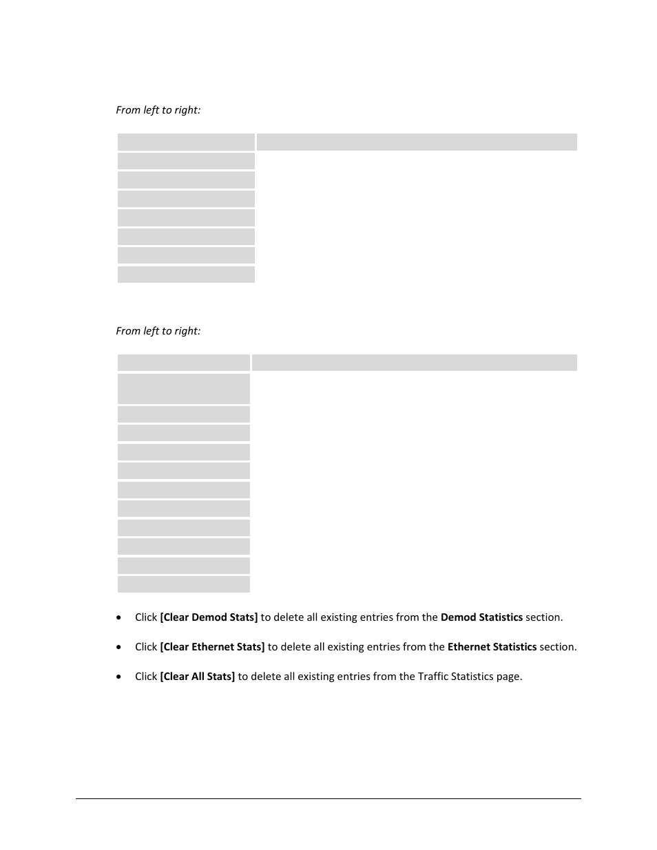 Comtech EF Data CDD-880 User Manual | Page 91 / 124