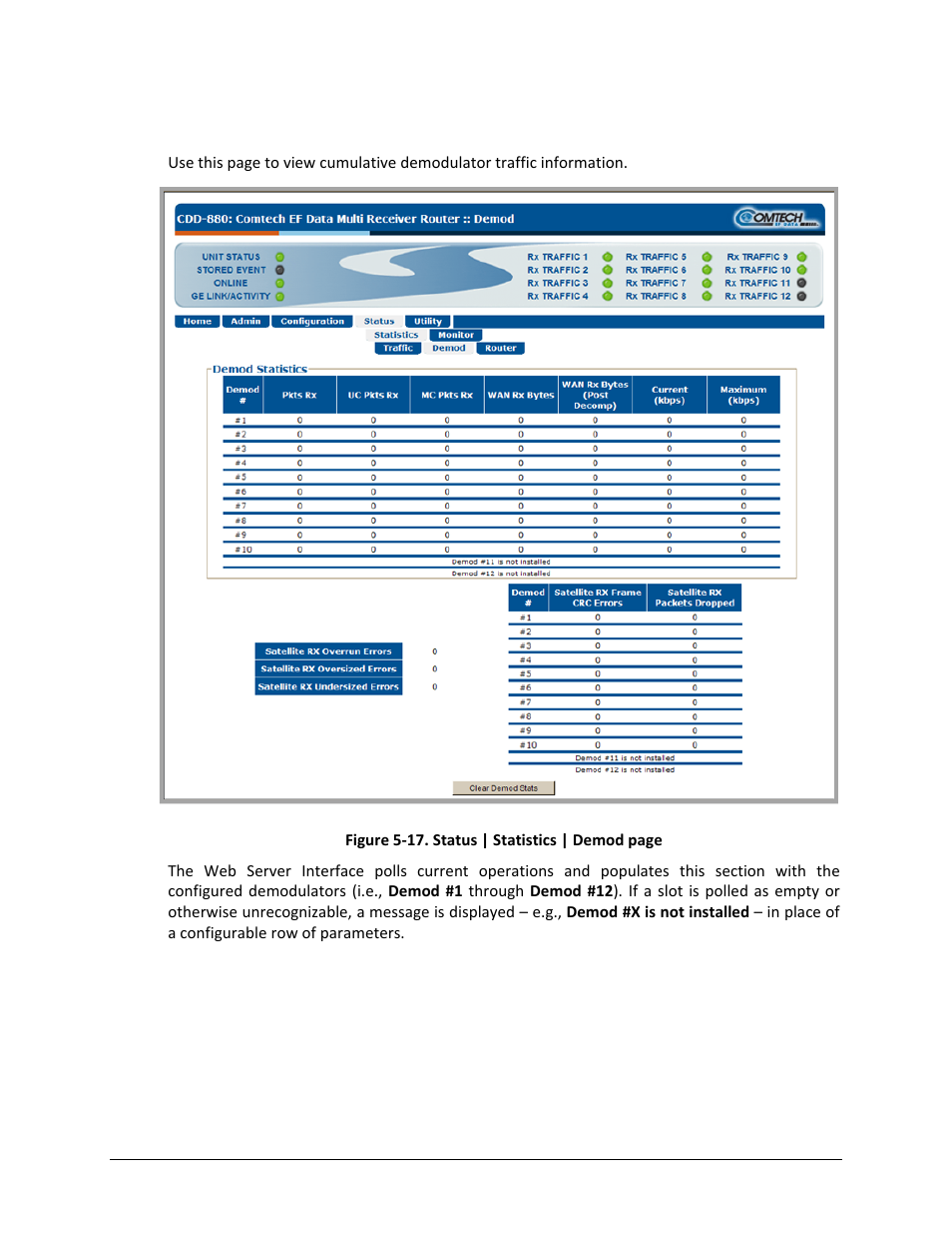 2 status | statistics | demod | Comtech EF Data CDD-880 User Manual | Page 92 / 124