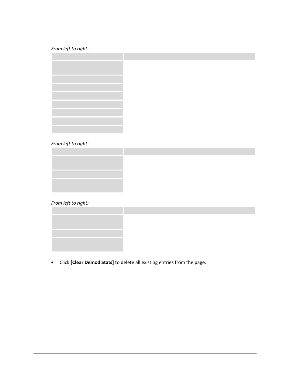 Comtech EF Data CDD-880 User Manual | Page 93 / 124