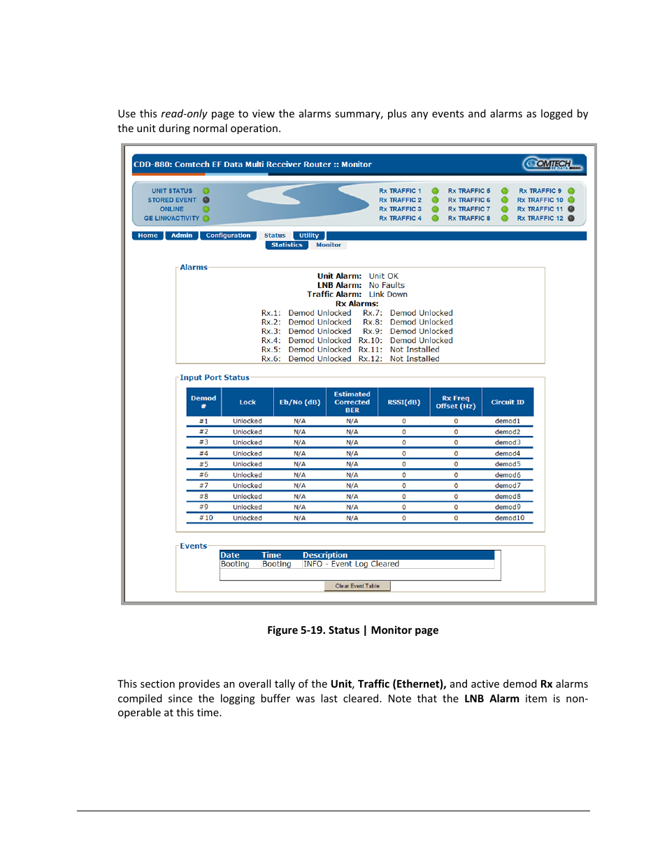2 status | monitor page | Comtech EF Data CDD-880 User Manual | Page 95 / 124