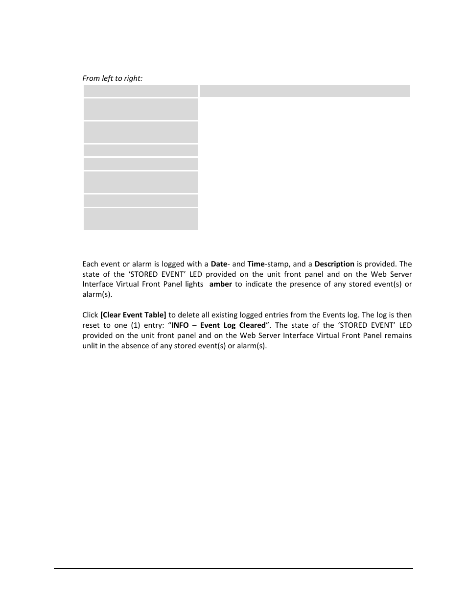 Comtech EF Data CDD-880 User Manual | Page 96 / 124