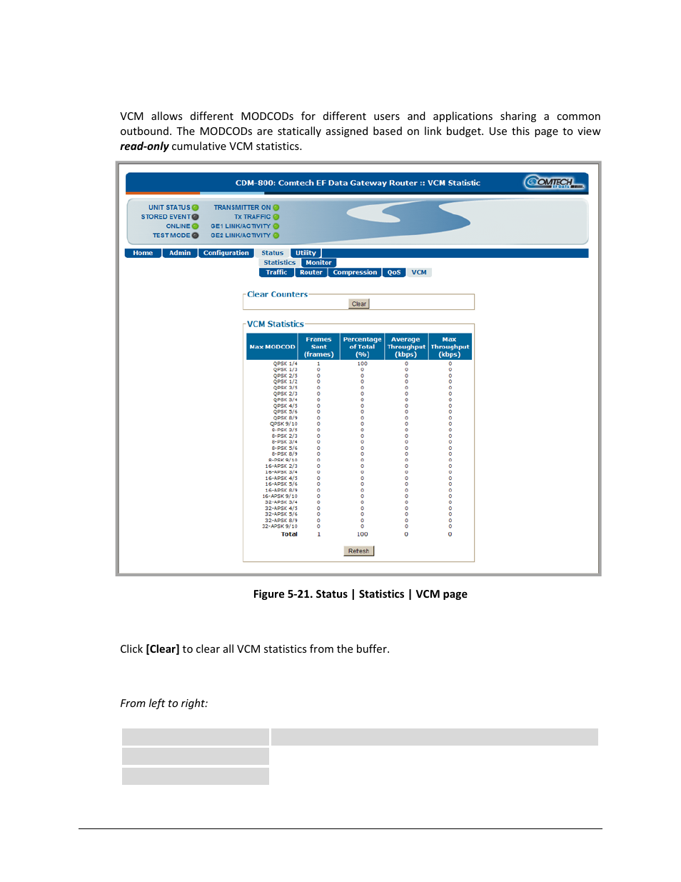 Comtech EF Data CDM-800 User Manual | Page 101 / 130