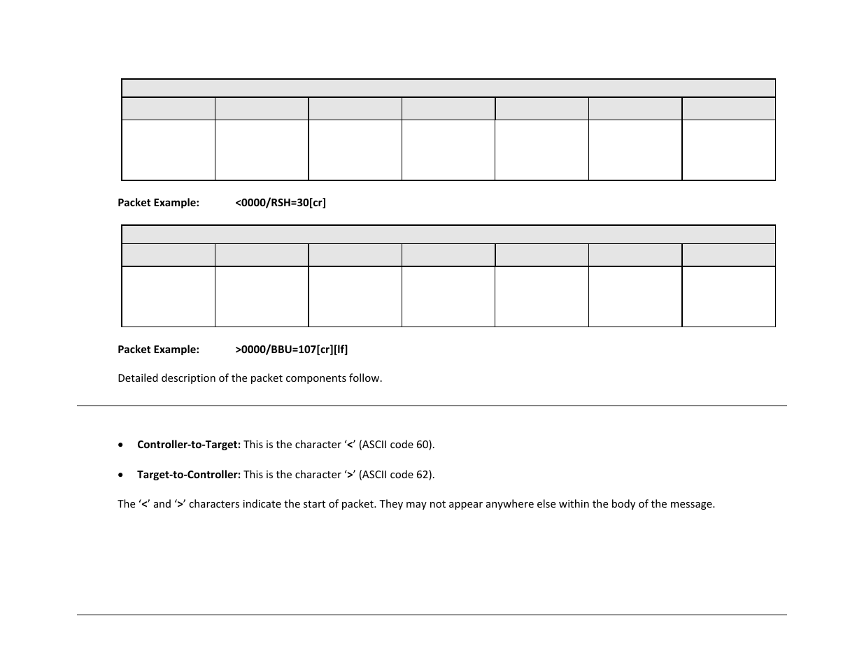 1 start of packet | Comtech EF Data CDM-800 User Manual | Page 112 / 130