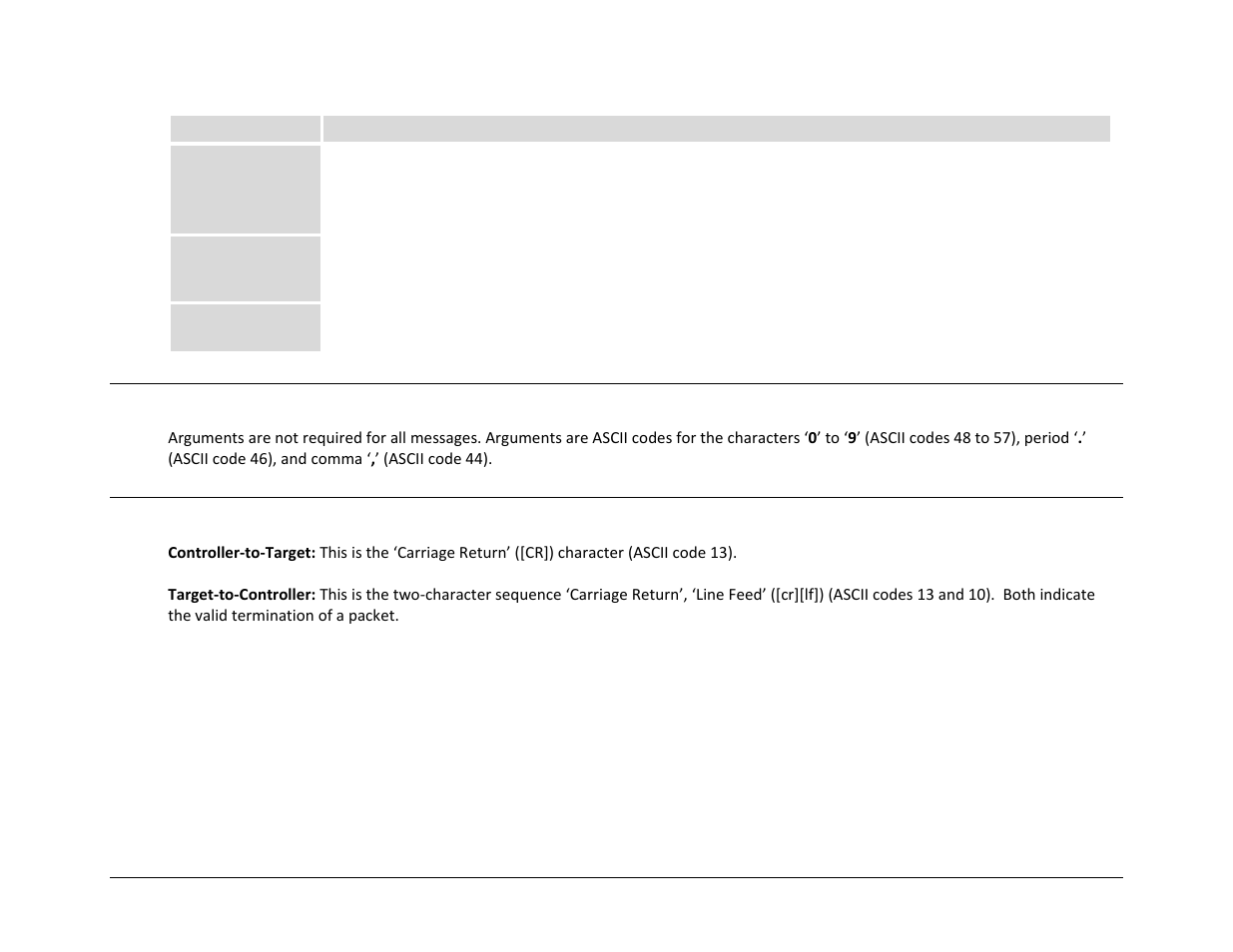 6 optional message arguments, 7 end of packet | Comtech EF Data CDM-800 User Manual | Page 115 / 130