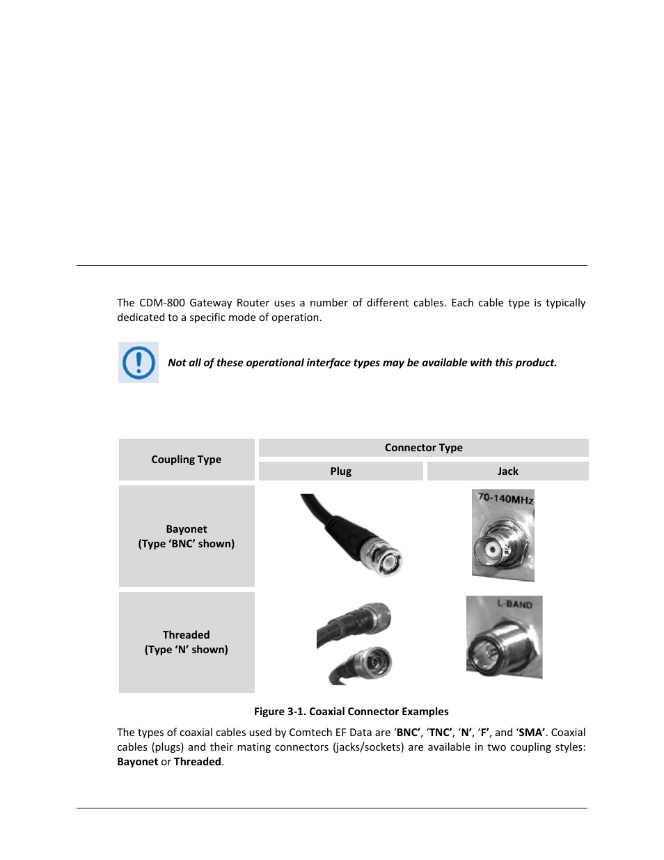 Chapter 3. rear panel connections, 1 cabling connection types, 1 coaxial cable connections | Comtech EF Data CDM-800 User Manual | Page 37 / 130