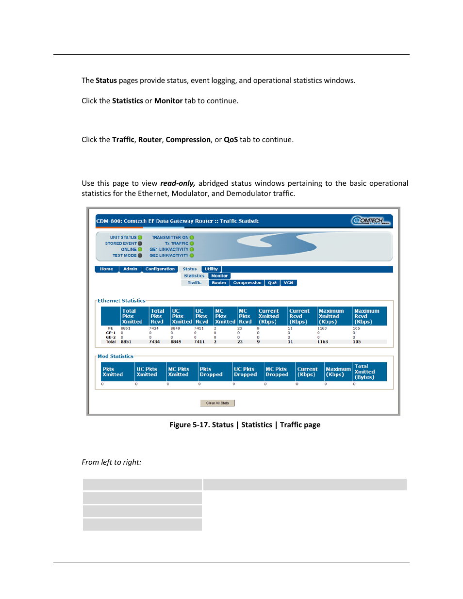 1 status | statistics | traffic | Comtech EF Data CDM-800 User Manual | Page 94 / 130