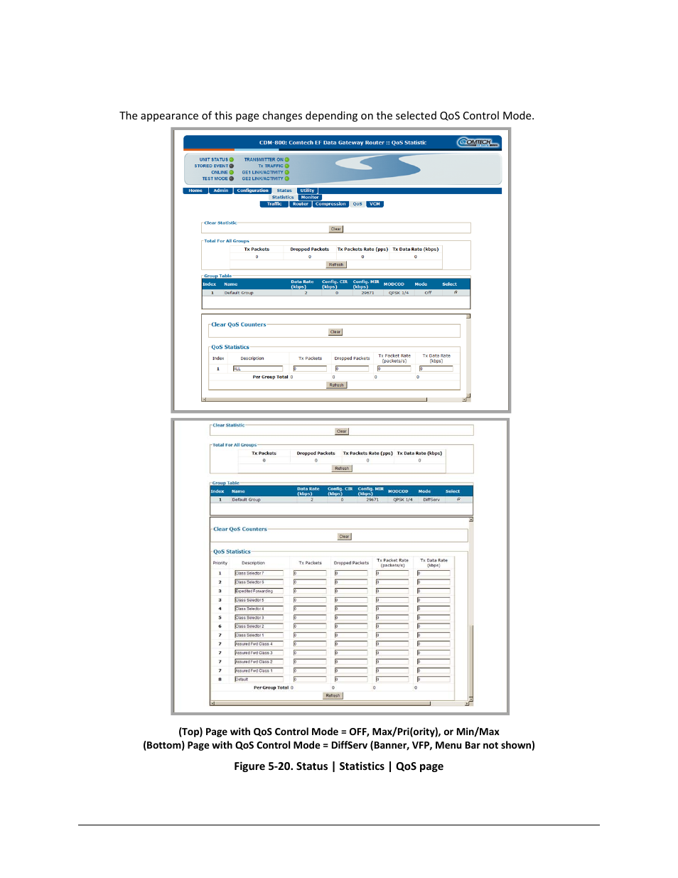 4 status | statistics | qos | Comtech EF Data CDM-800 User Manual | Page 98 / 130