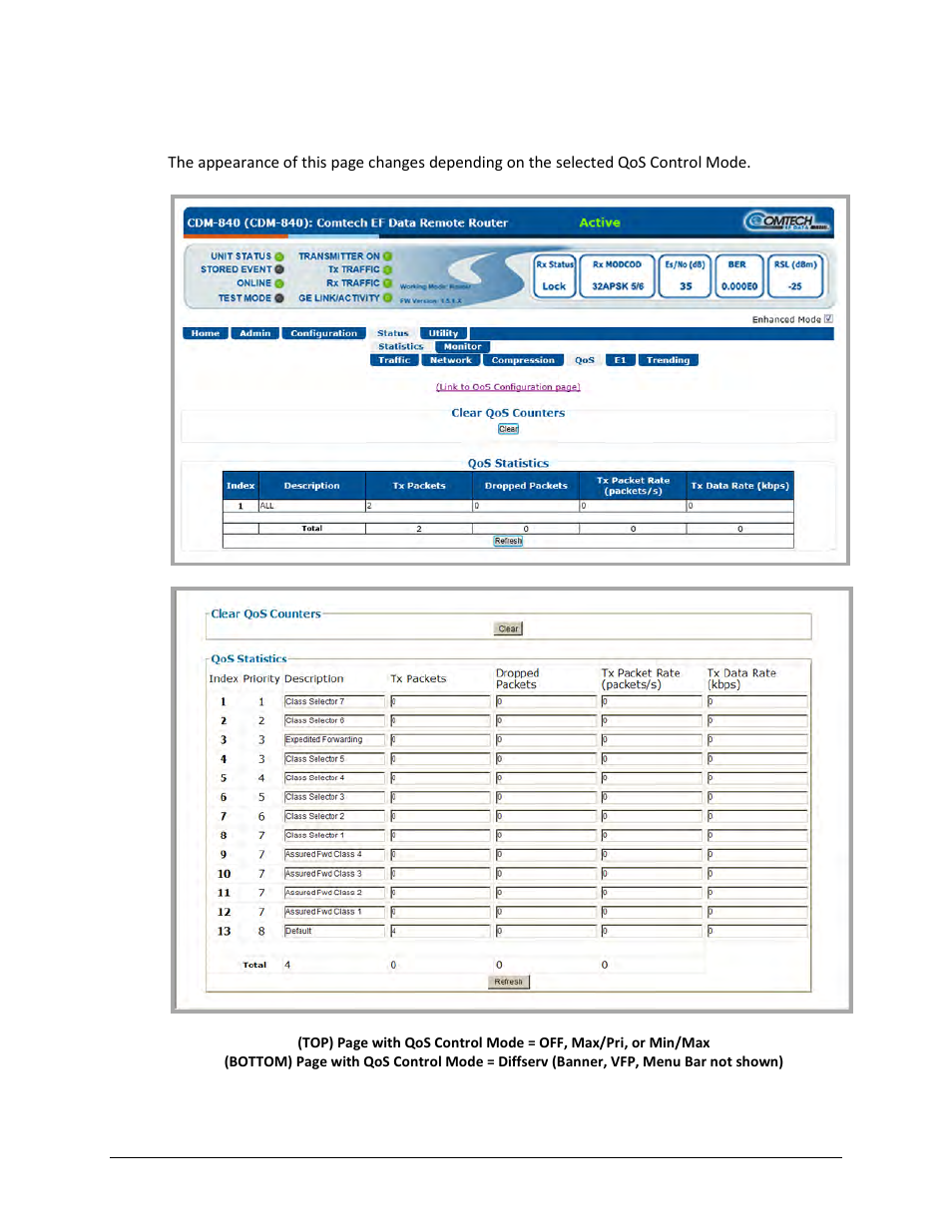 4 status | statistics | qos | Comtech EF Data CDM-840 User Manual | Page 134 / 244