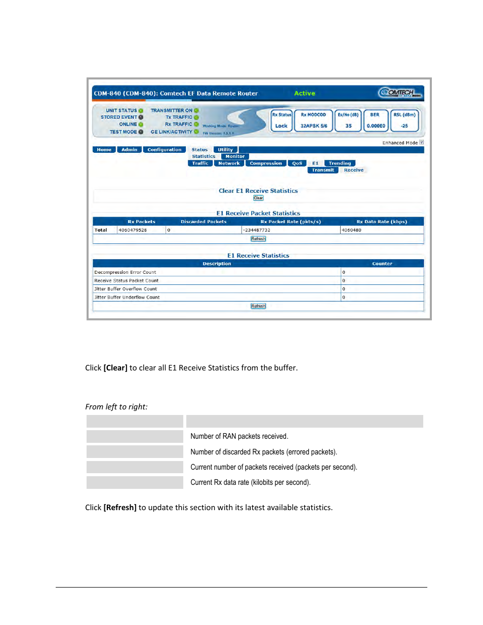 2 status | statistics | e1 | receive | Comtech EF Data CDM-840 User Manual | Page 138 / 244