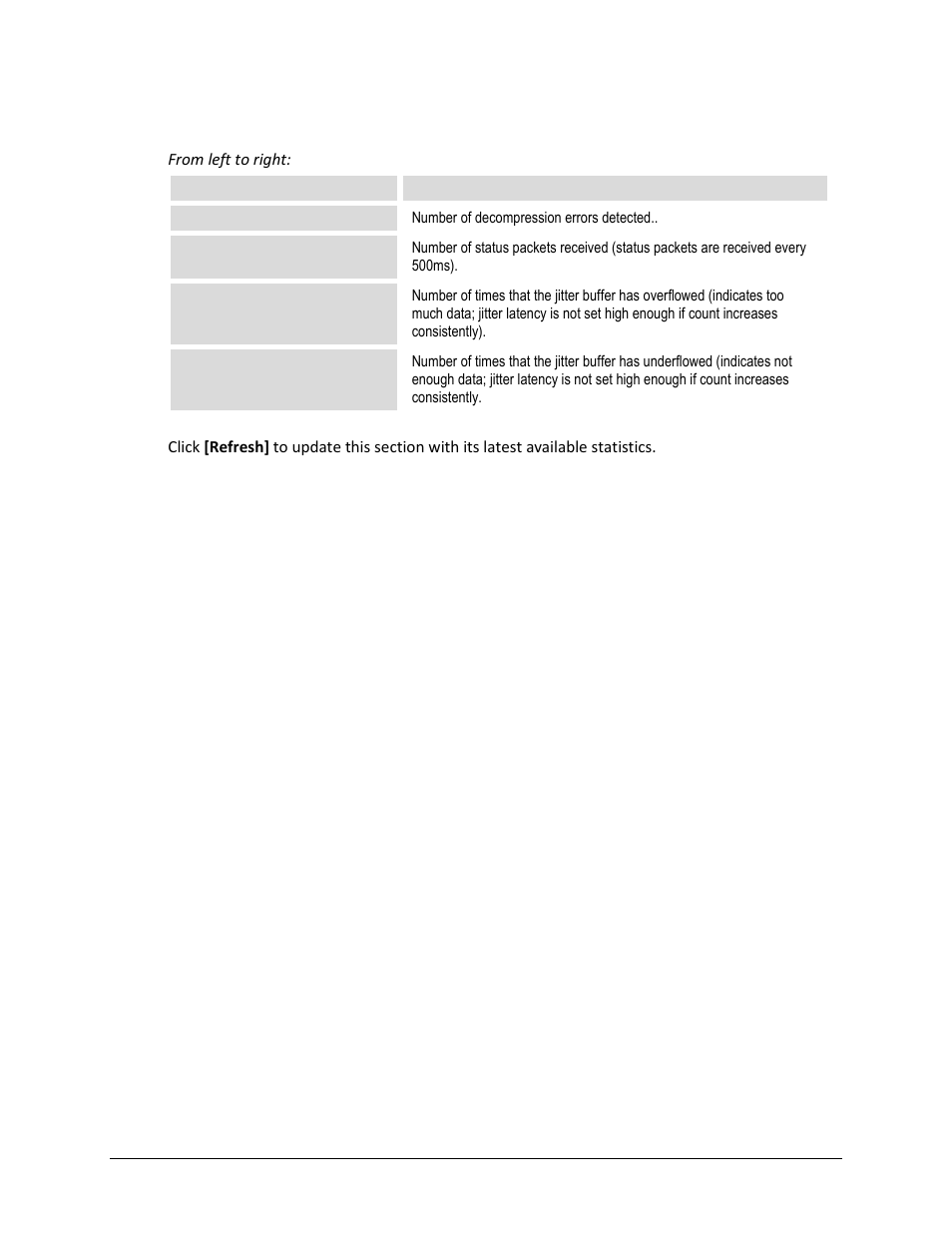 Comtech EF Data CDM-840 User Manual | Page 139 / 244