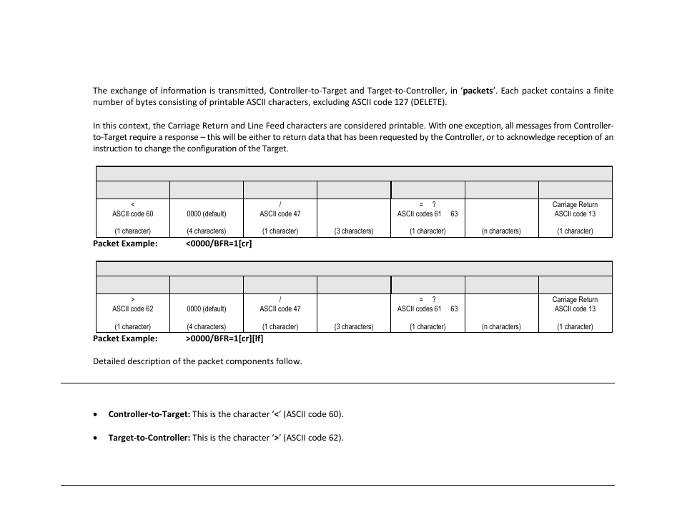 2 packet structure, 1 start of packet | Comtech EF Data CDM-840 User Manual | Page 150 / 244