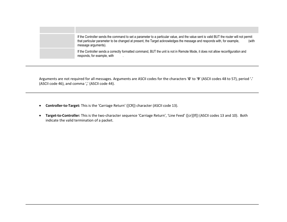 6 optional message arguments, 7 end of packet | Comtech EF Data CDM-840 User Manual | Page 153 / 244