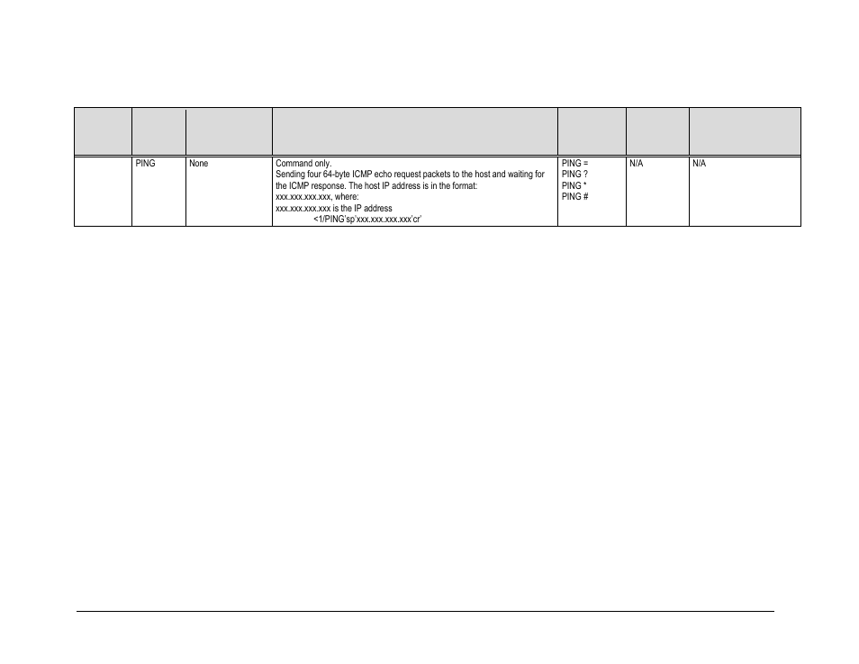 12 miscellaneous utility commands and queries | Comtech EF Data CDM-840 User Manual | Page 174 / 244