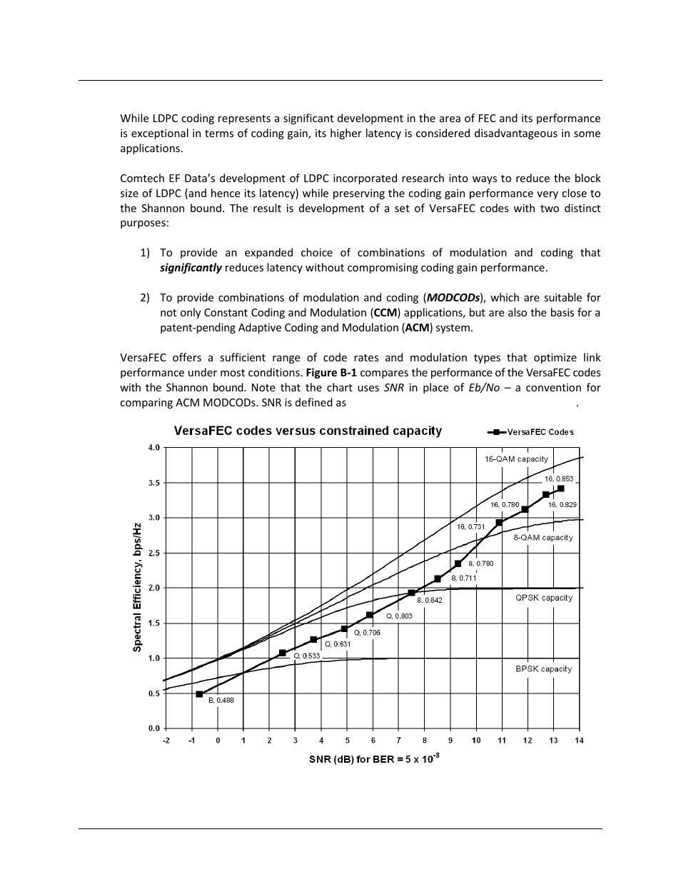 B.3 versafec (short-block ldpc) | Comtech EF Data CDM-840 User Manual | Page 183 / 244