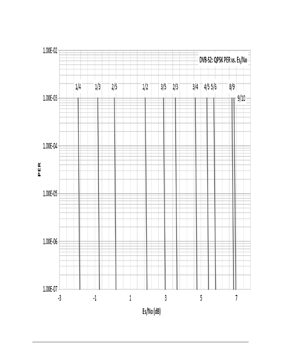 Figure b-2 | Comtech EF Data CDM-840 User Manual | Page 185 / 244