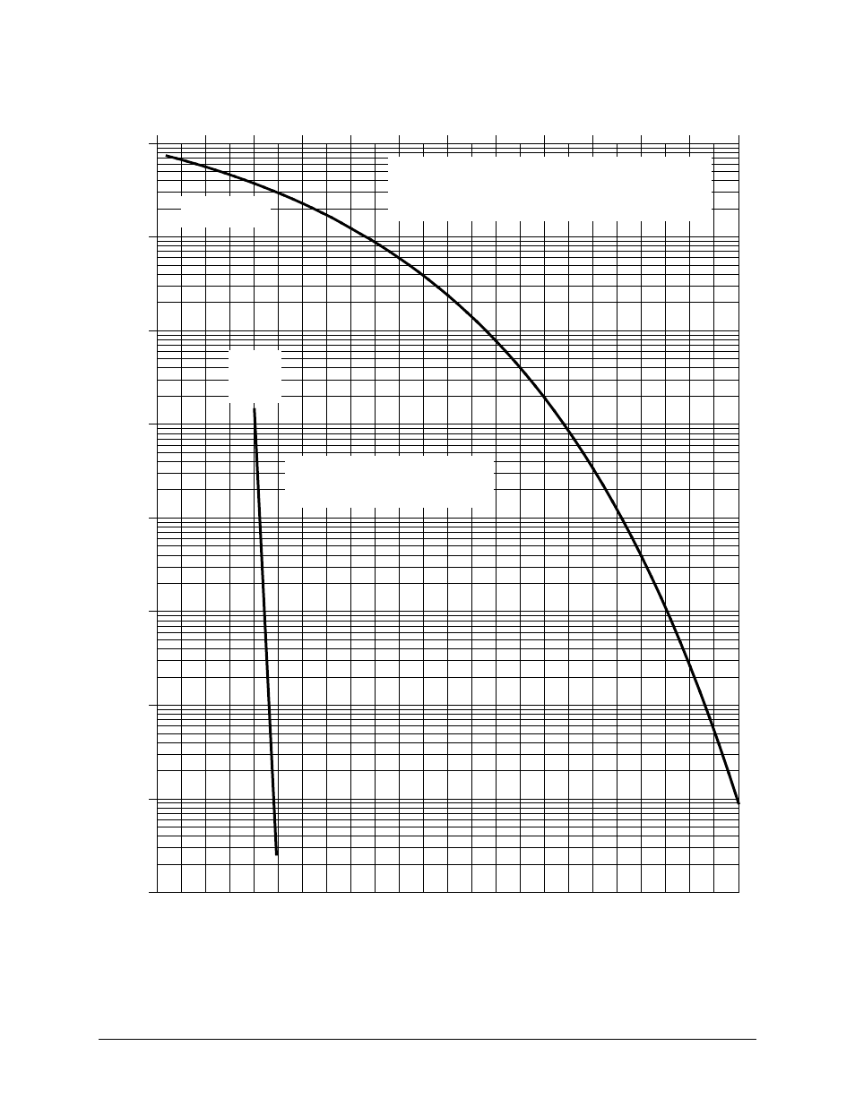 Figure b-6, Comtech versafec® codec rate 0.488 bpsk | Comtech EF Data CDM-840 User Manual | Page 189 / 244