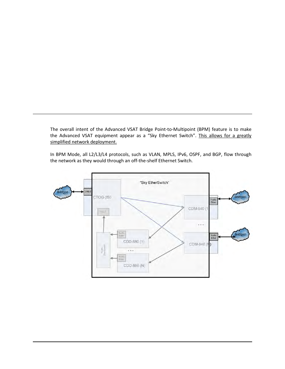 C.1 introduction | Comtech EF Data CDM-840 User Manual | Page 193 / 244