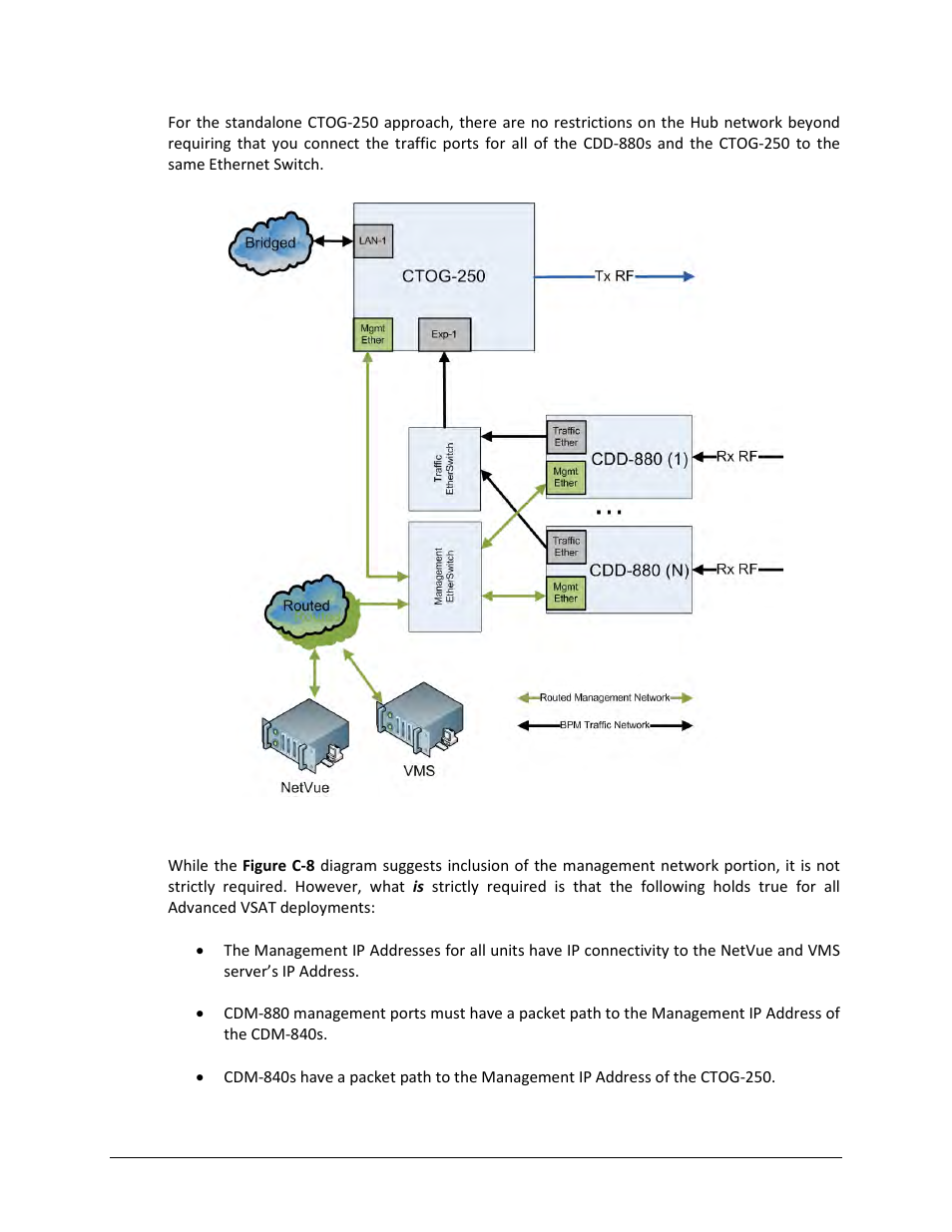 Comtech EF Data CDM-840 User Manual | Page 201 / 244