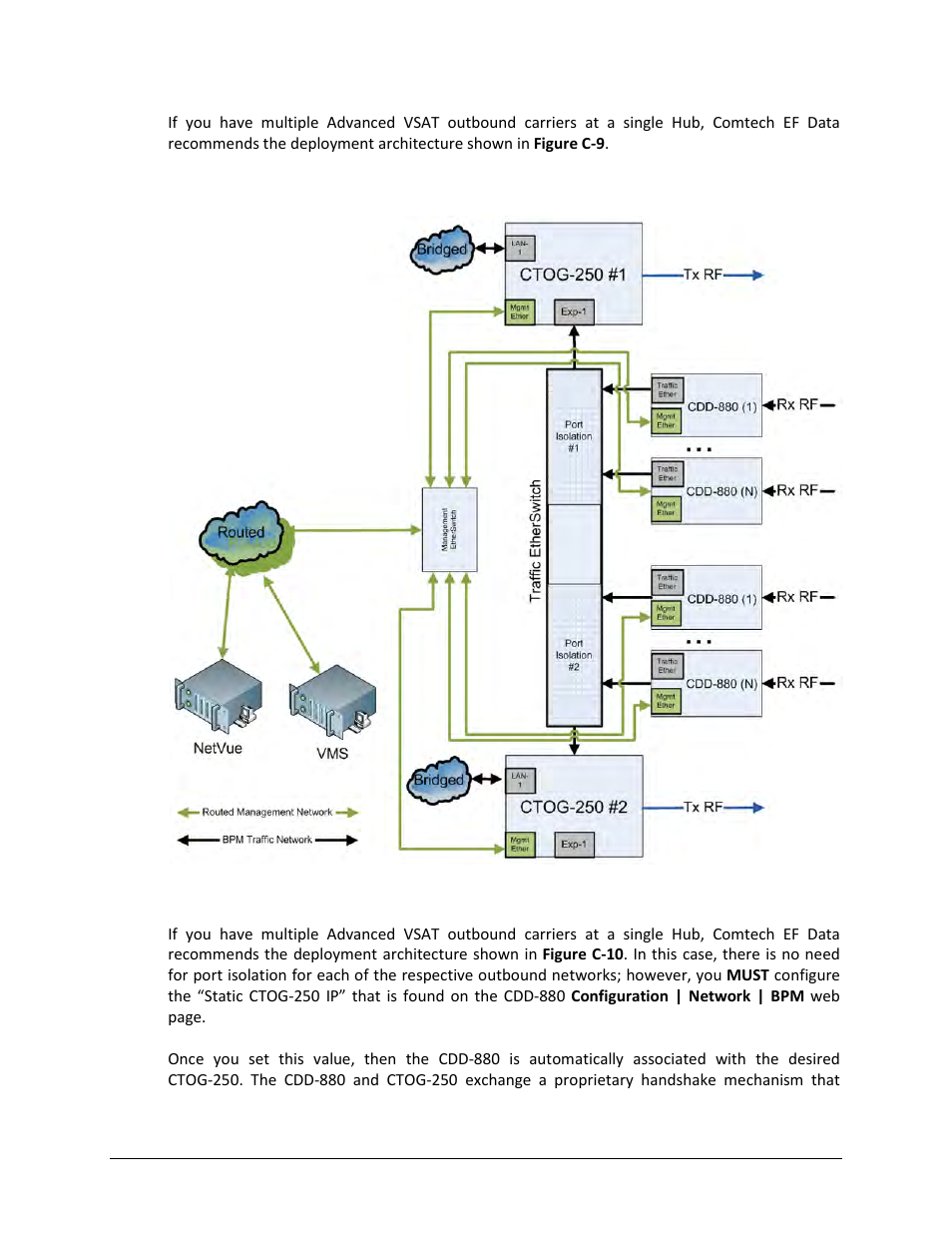 Comtech EF Data CDM-840 User Manual | Page 202 / 244