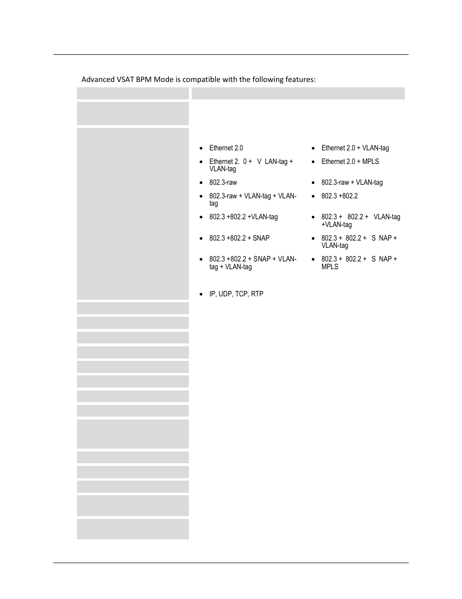 Comtech EF Data CDM-840 User Manual | Page 204 / 244
