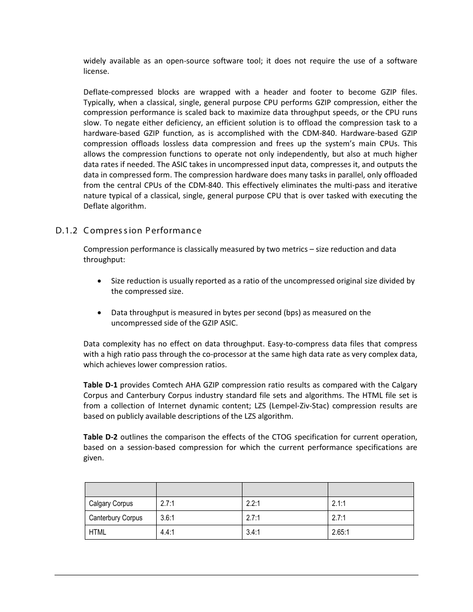 D.1.2 compression performance | Comtech EF Data CDM-840 User Manual | Page 208 / 244