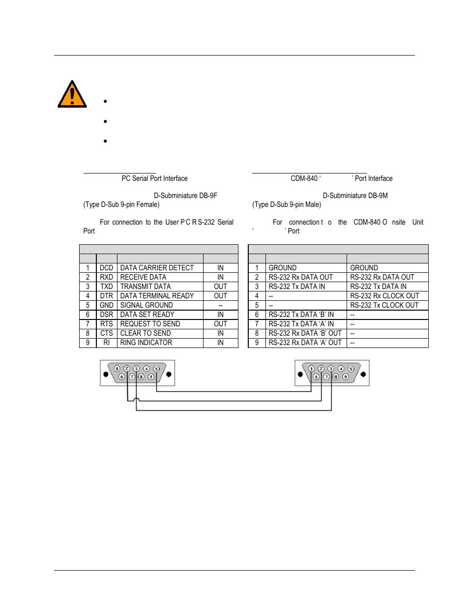 Comtech EF Data CDM-840 User Manual | Page 219 / 244