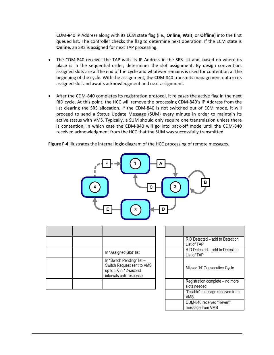Comtech EF Data CDM-840 User Manual | Page 228 / 244