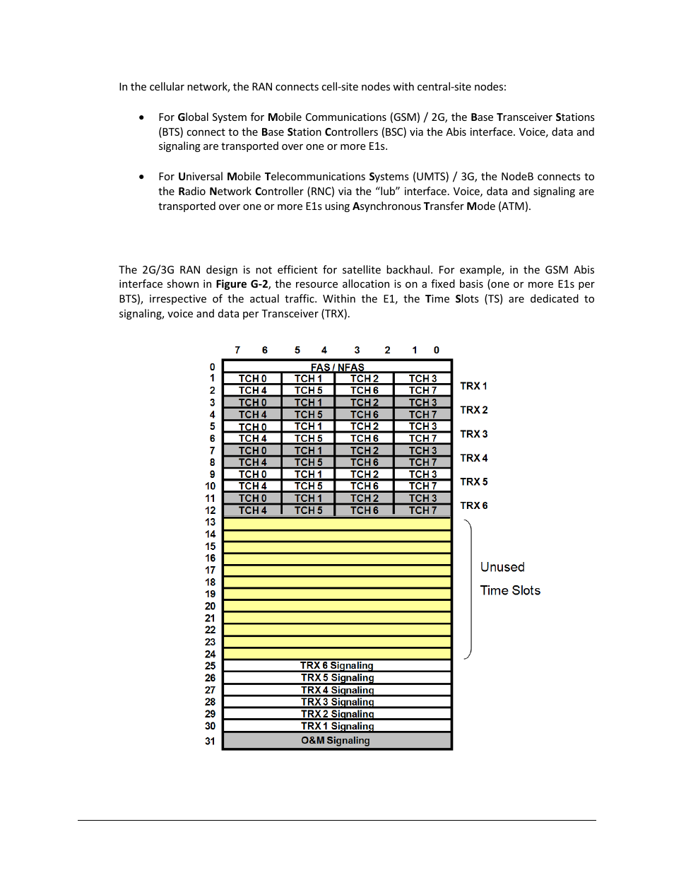 G.1.2 ran inefficiency | Comtech EF Data CDM-840 User Manual | Page 234 / 244