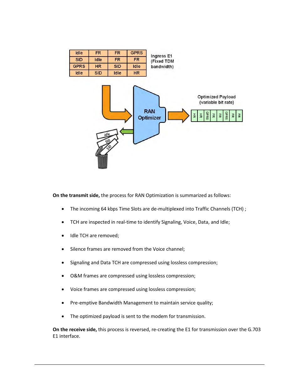 G.2.1 process overview | Comtech EF Data CDM-840 User Manual | Page 236 / 244