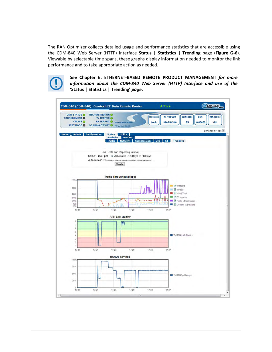 G.2.3 performance monitoring | Comtech EF Data CDM-840 User Manual | Page 239 / 244