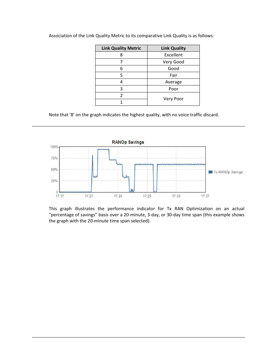 G.2.3.3 ranop savings | Comtech EF Data CDM-840 User Manual | Page 241 / 244