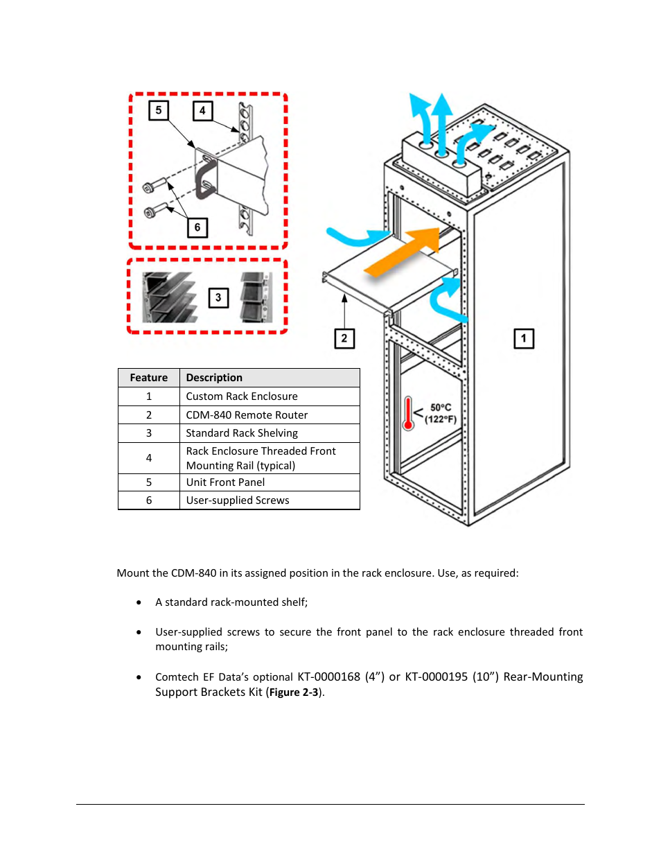 Comtech EF Data CDM-840 User Manual | Page 37 / 244