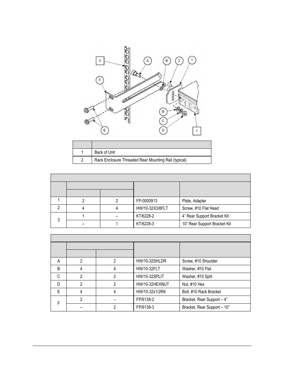 Comtech EF Data CDM-840 User Manual | Page 38 / 244