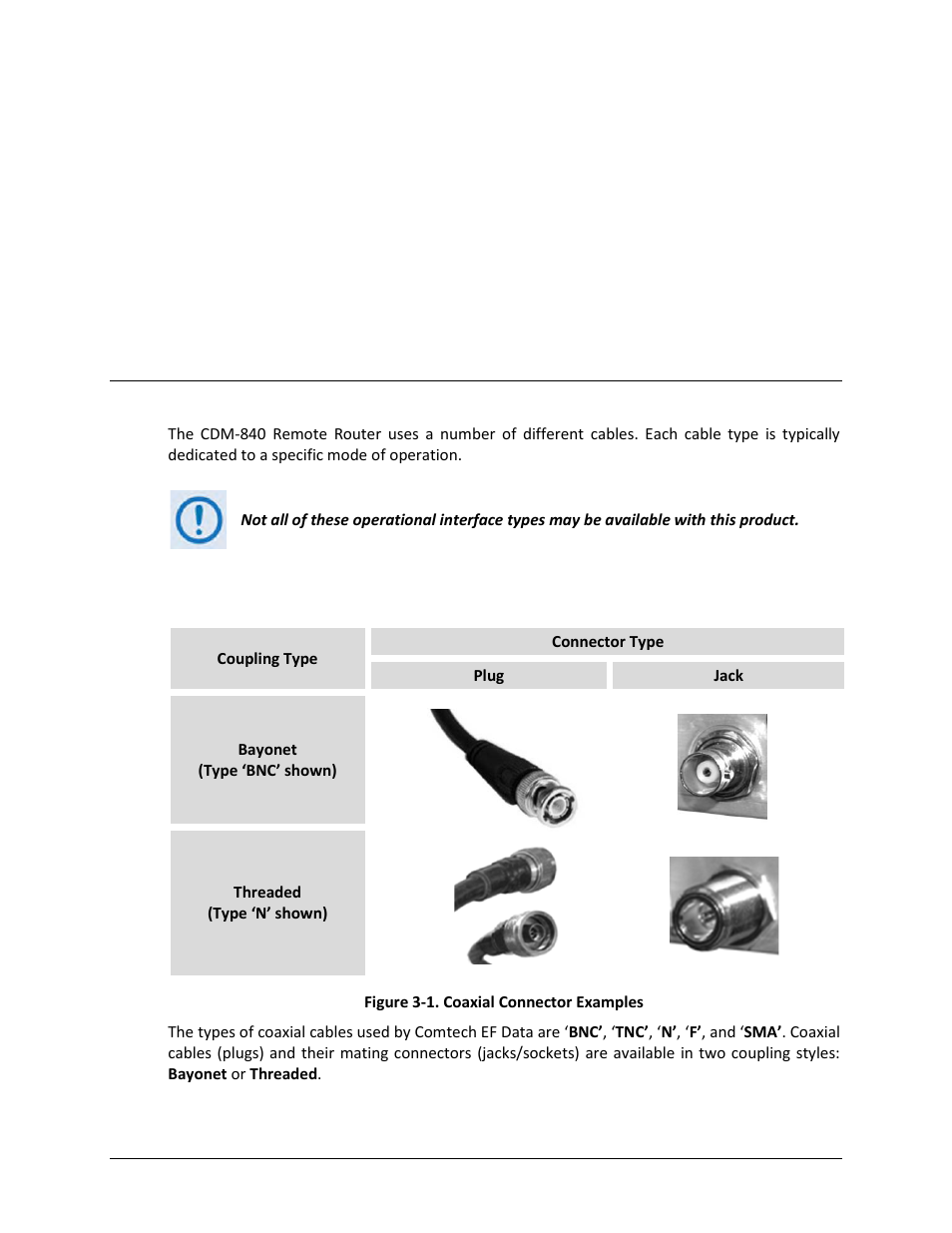 Chapter 3. rear panel connections, 1 cabling connection types, 1 coaxial cable connections | Comtech EF Data CDM-840 User Manual | Page 41 / 244