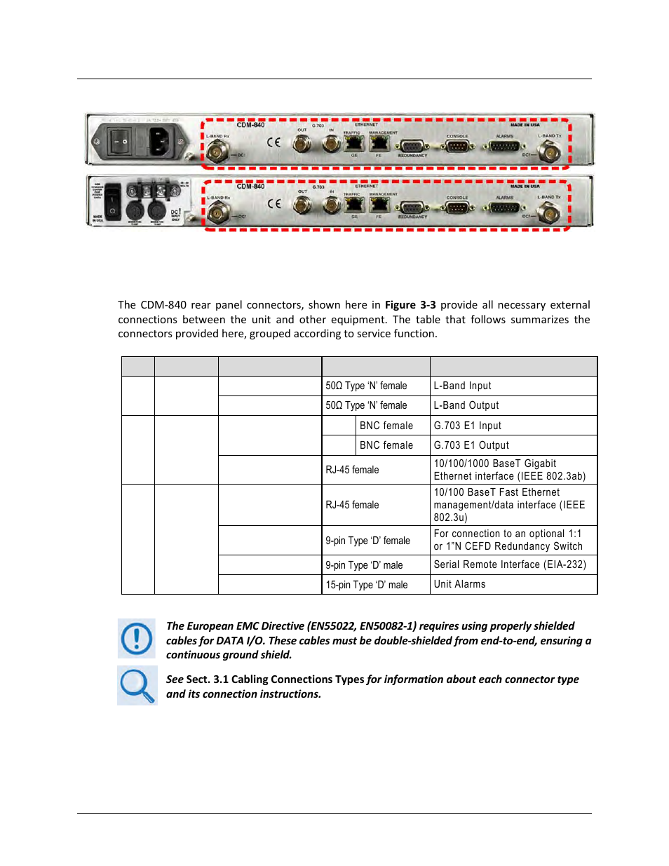 2 cdm-840 cabling connections | Comtech EF Data CDM-840 User Manual | Page 45 / 244