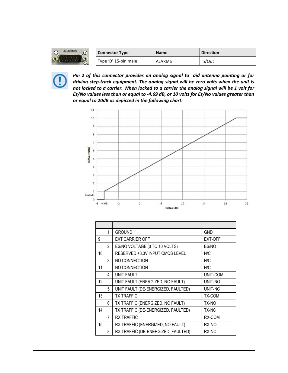 4 ‘alarms’ interface connector | Comtech EF Data CDM-840 User Manual | Page 49 / 244