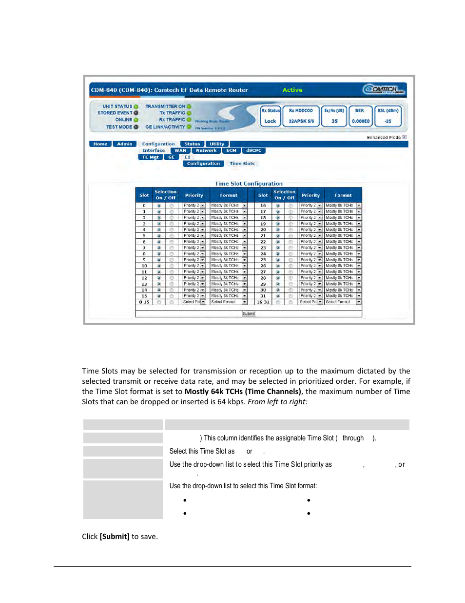 2 configuration | interface | e1 | time slots | Comtech EF Data CDM-840 User Manual | Page 92 / 244