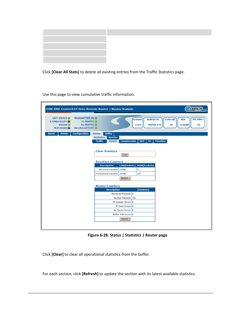 2 status | statistics | router | Comtech EF Data ODM-840 User Manual | Page 141 / 184