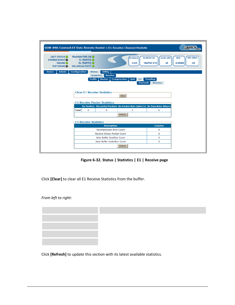 Comtech EF Data ODM-840 User Manual | Page 147 / 184