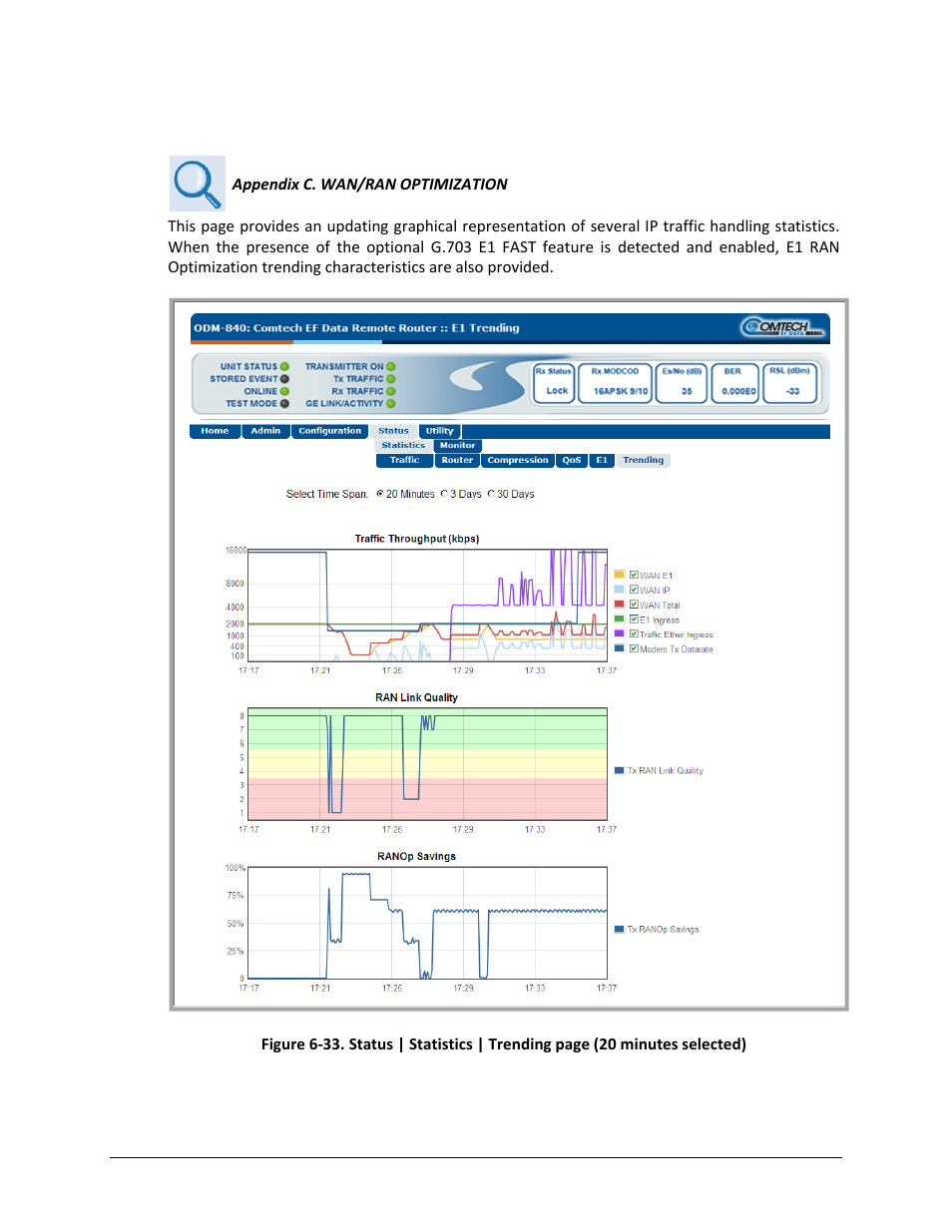 6 status | statistics | trending (odm-840 only) | Comtech EF Data ODM-840 User Manual | Page 149 / 184
