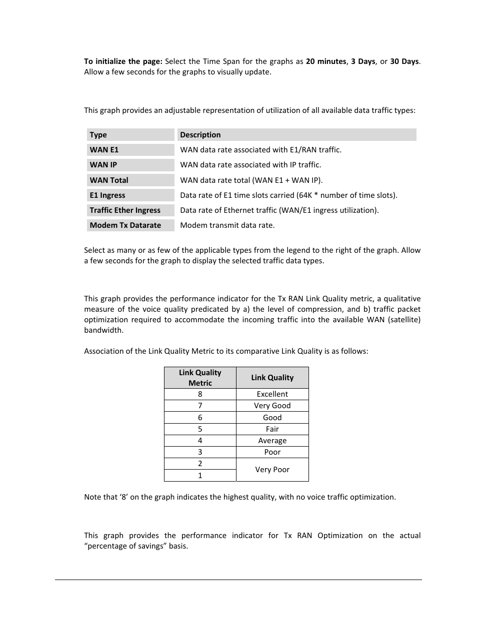 Comtech EF Data ODM-840 User Manual | Page 150 / 184